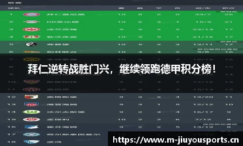 九游体育官方网站